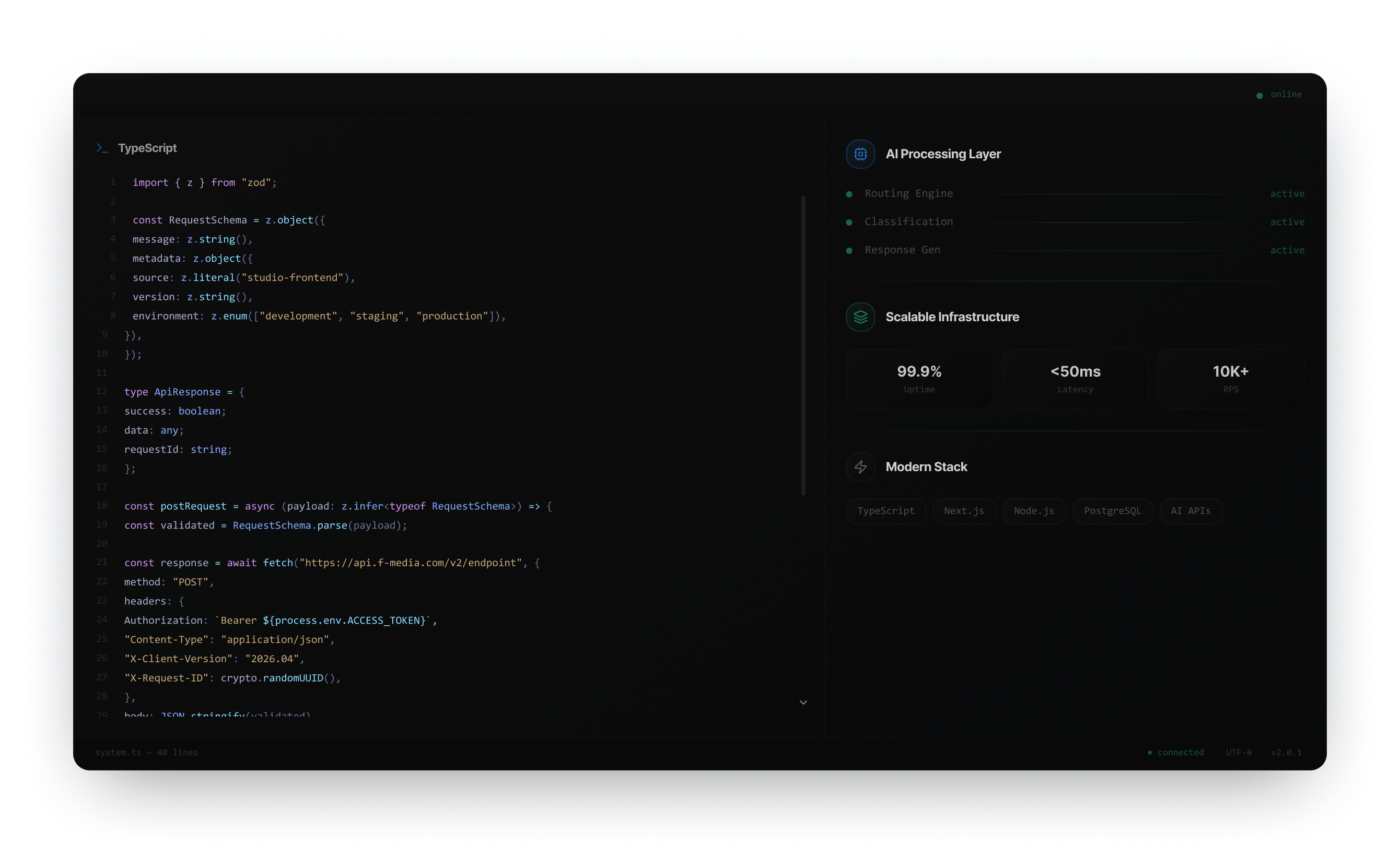 Top-tier technologies stack preview